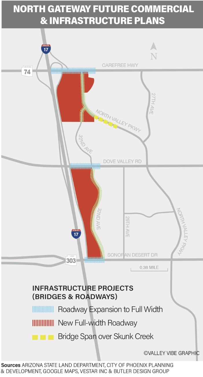Map of North Gateway future commercial and infrastructure plans along I-17 in north Phoenix